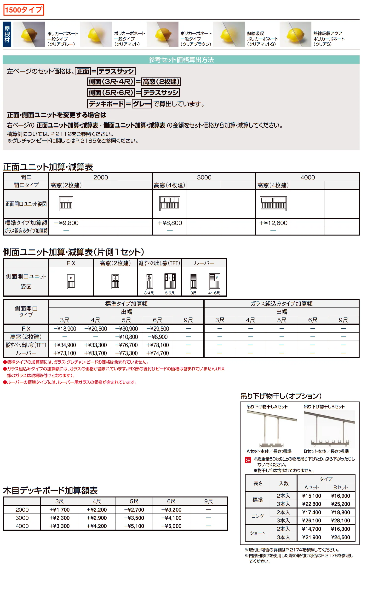 サニージュ R型 アルミバルコニー納まり（柱建て式）メーター【2023年版】_価格_4