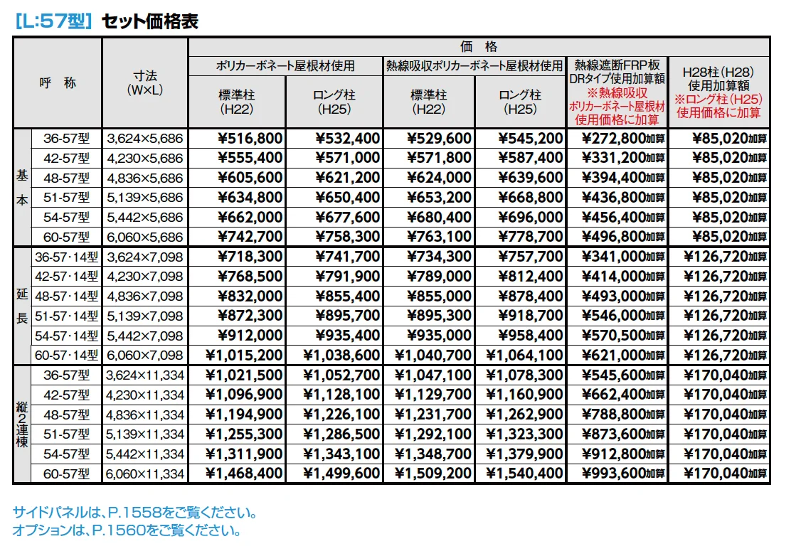 ネスカR 2台用【2023年版】_価格_2
