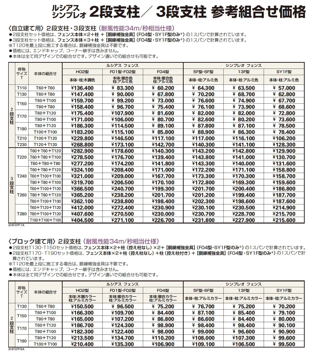 〈ブロック建て用〉2段支柱 (ルシアス フェンスH05・H06R型、H12型、F01型〜F05型、シンプレオ フェンス)【2023年版】_価格_2