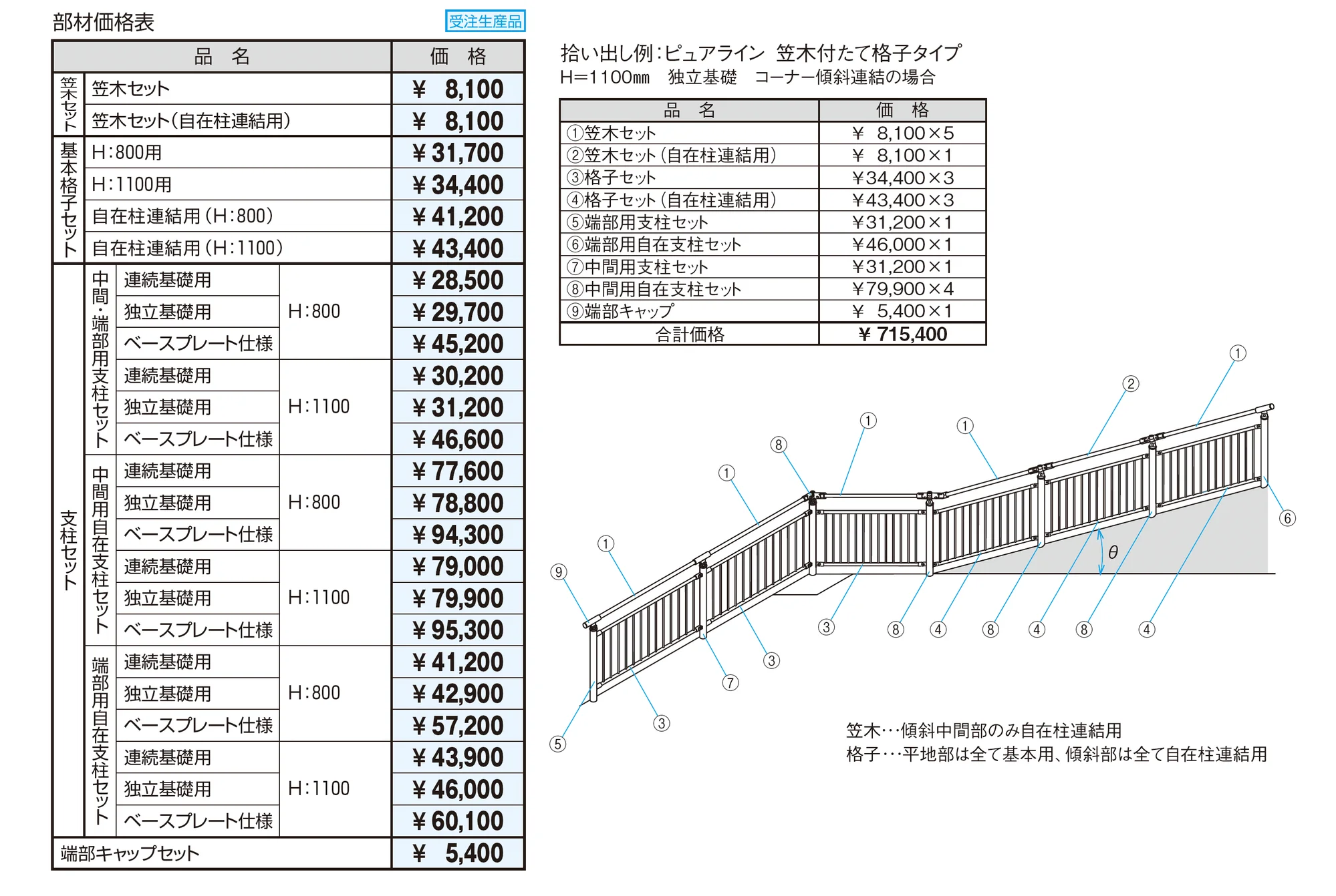 ピュアライン 笠木付たて格子タイプ_価格_2