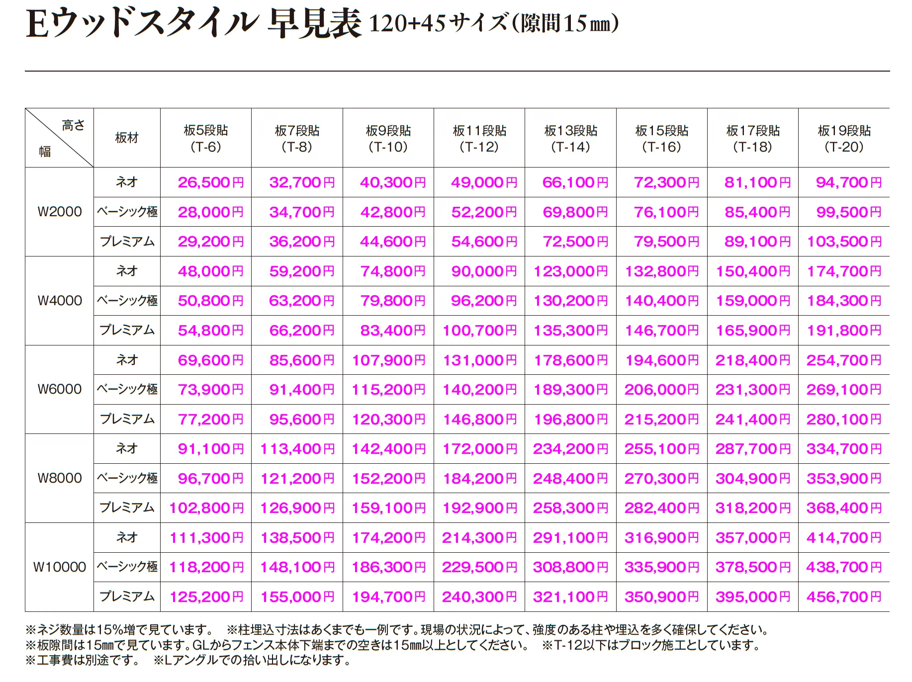 Eウッドスタイル ベーシック極_価格_4