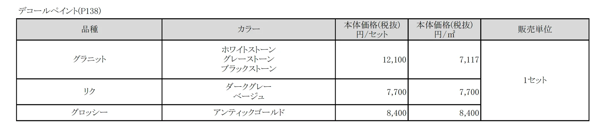 デコールペイント_価格_1