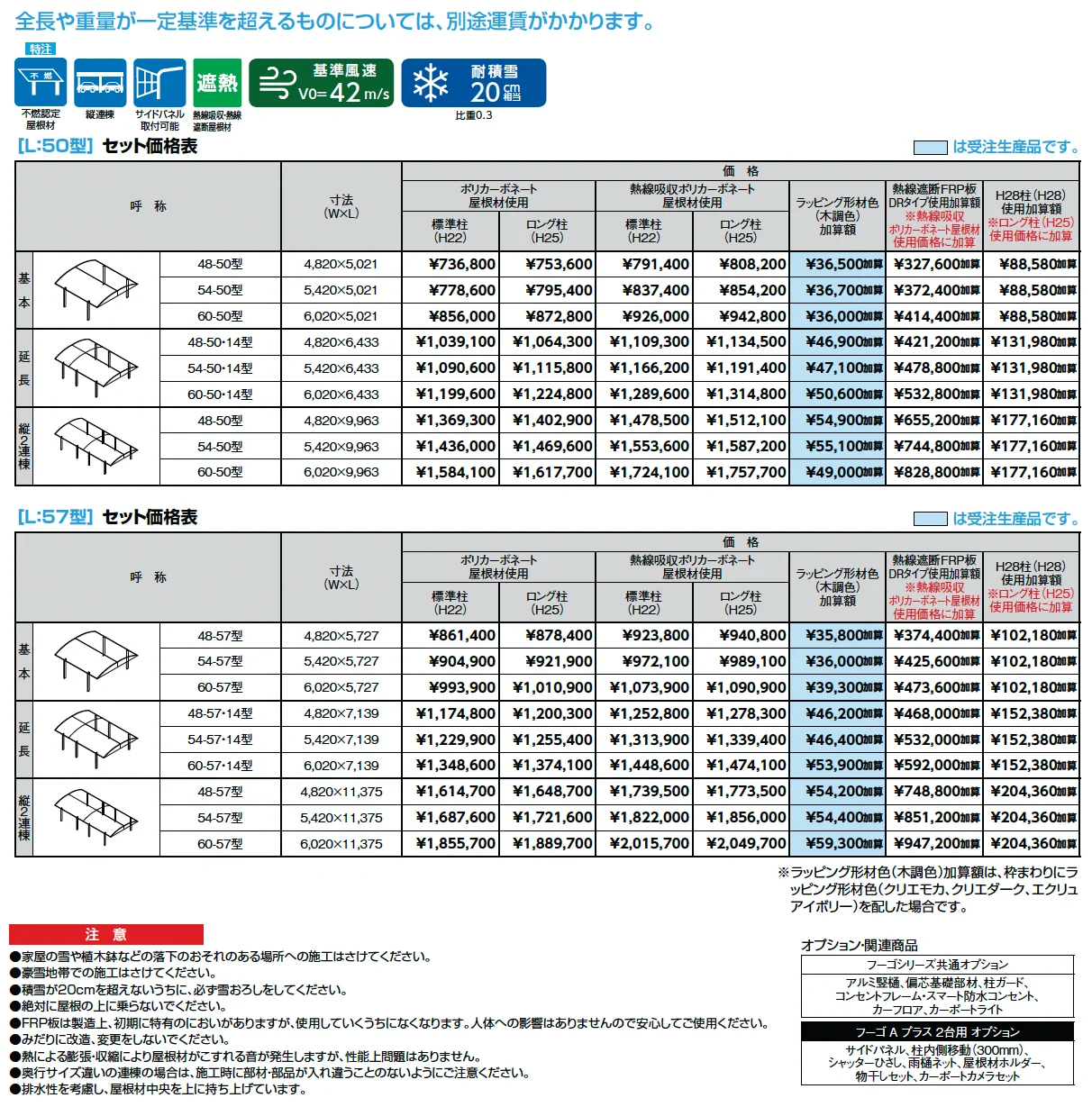 フーゴAプラス 2台用【2025年版】_価格_1