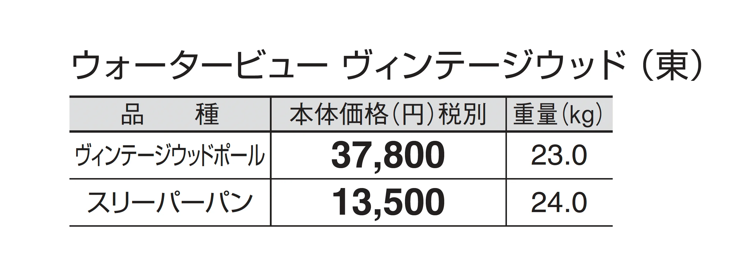 ウォータービュー ヴィンテージウッド_価格_1