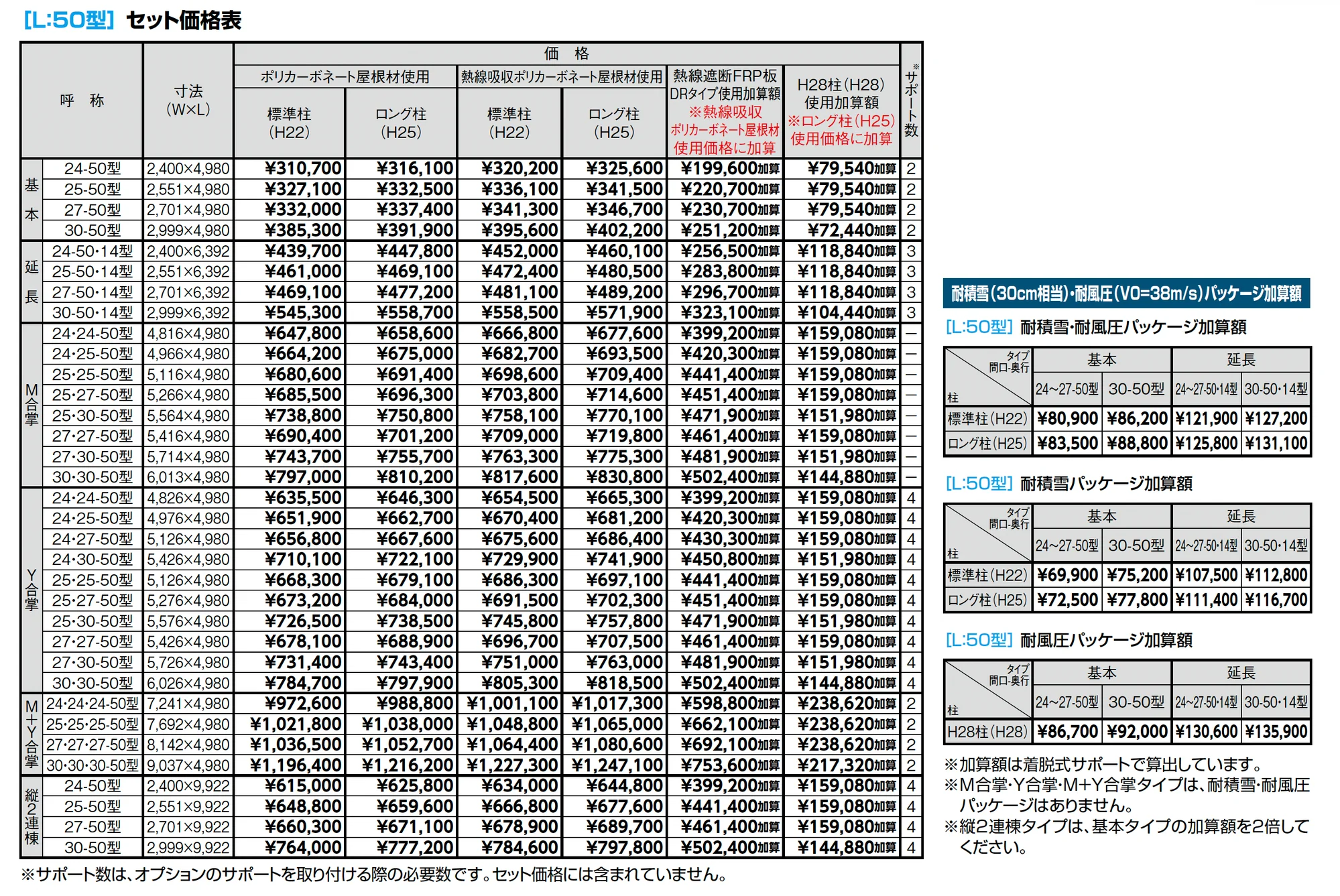 ネスカR 1台用_価格_2