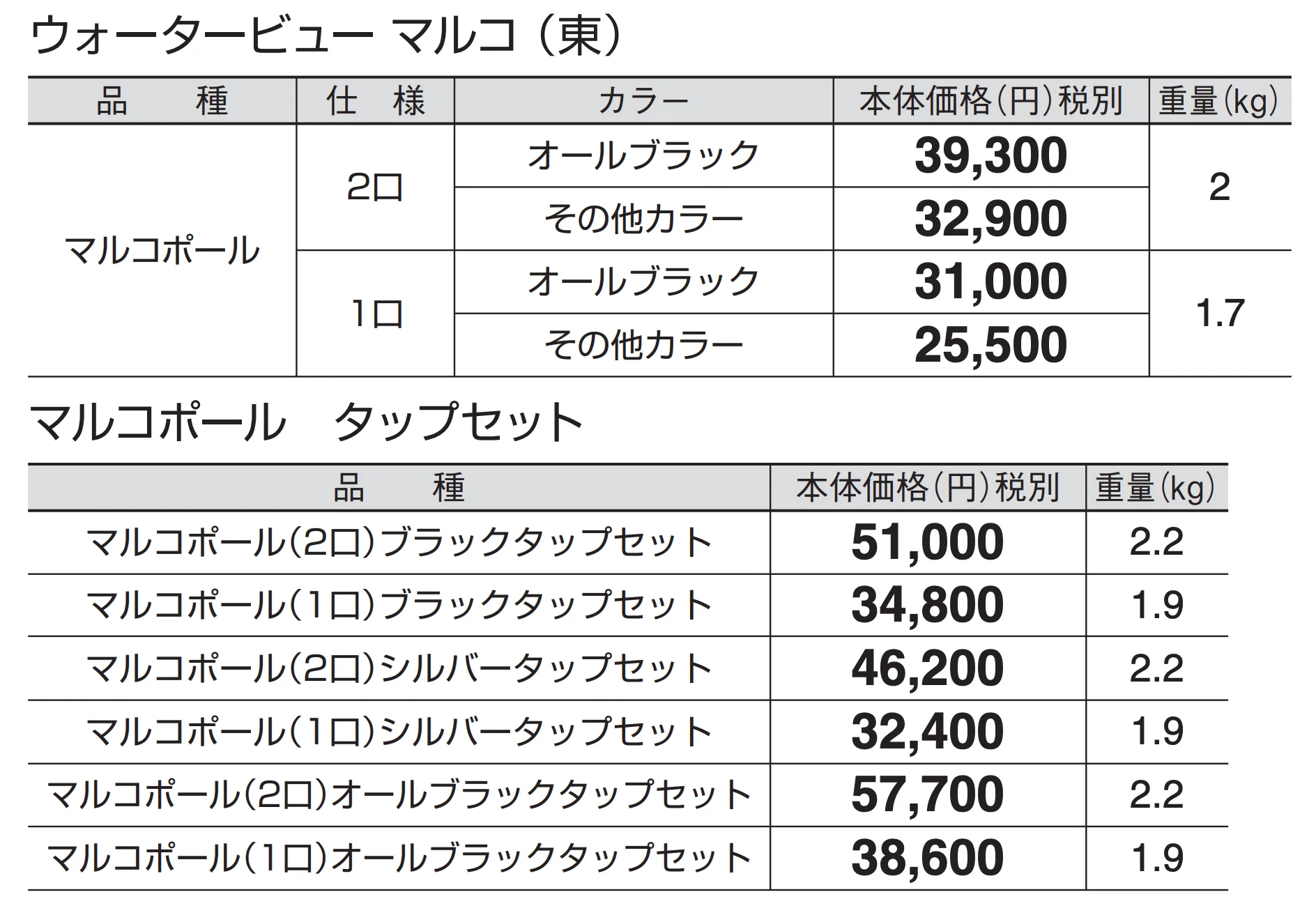 ウォータービュー マルコ_価格_1
