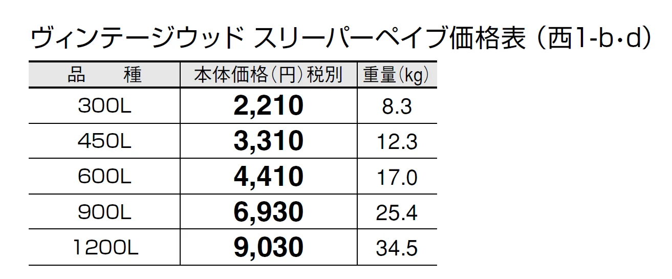 ヴィンテージウッド スリーパー ペイブ【2024年版】_価格_4