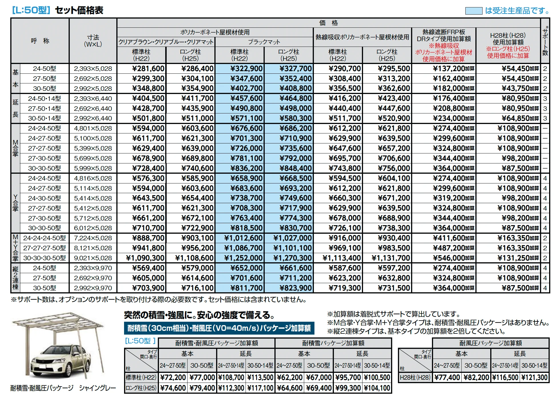 ネスカF 1台用_価格_2