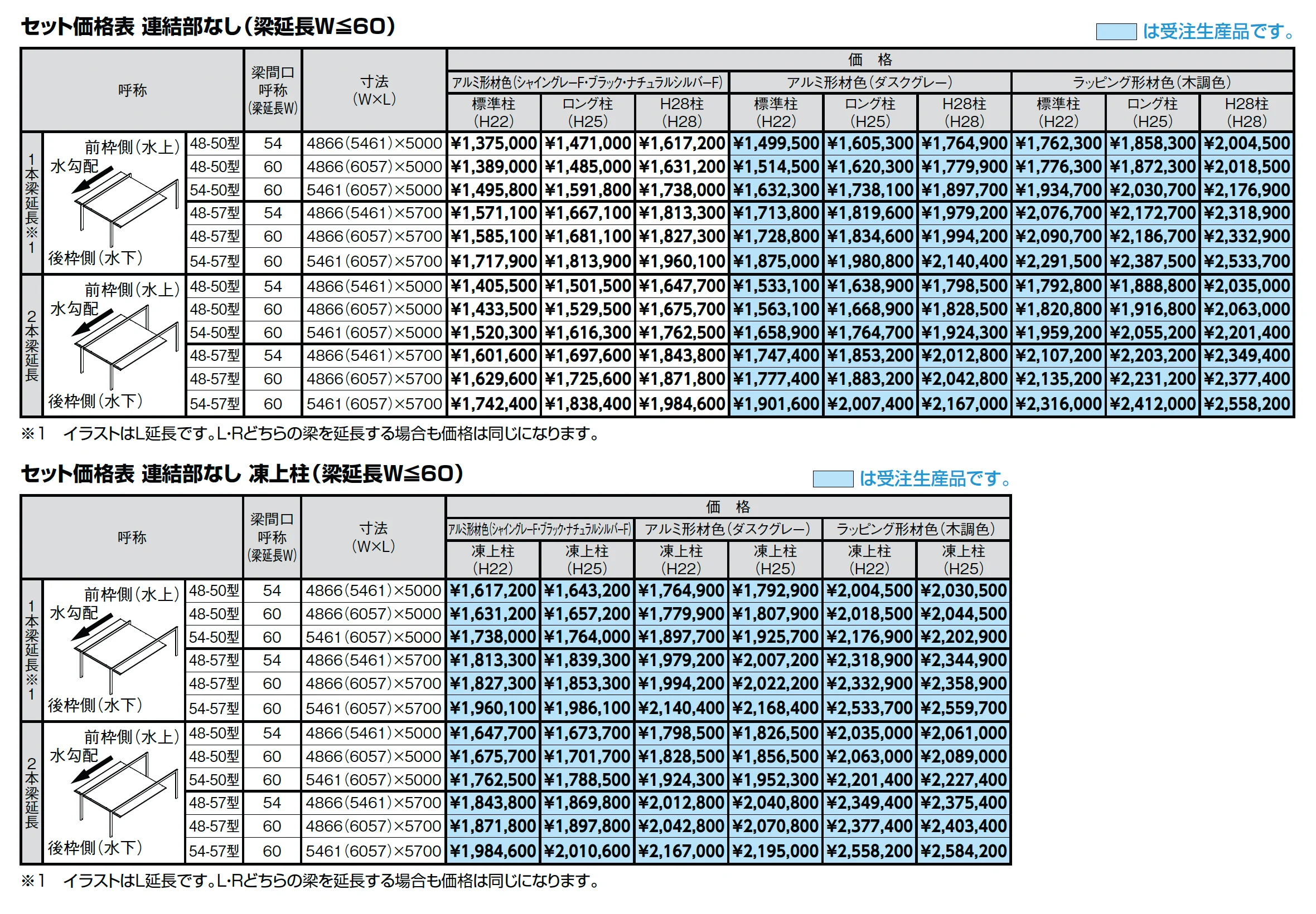カーポートSC 1500 2台用 梁延長_価格_2