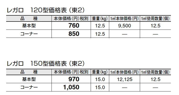 レガロ【エリア限定販売】【2024年版】_価格_2