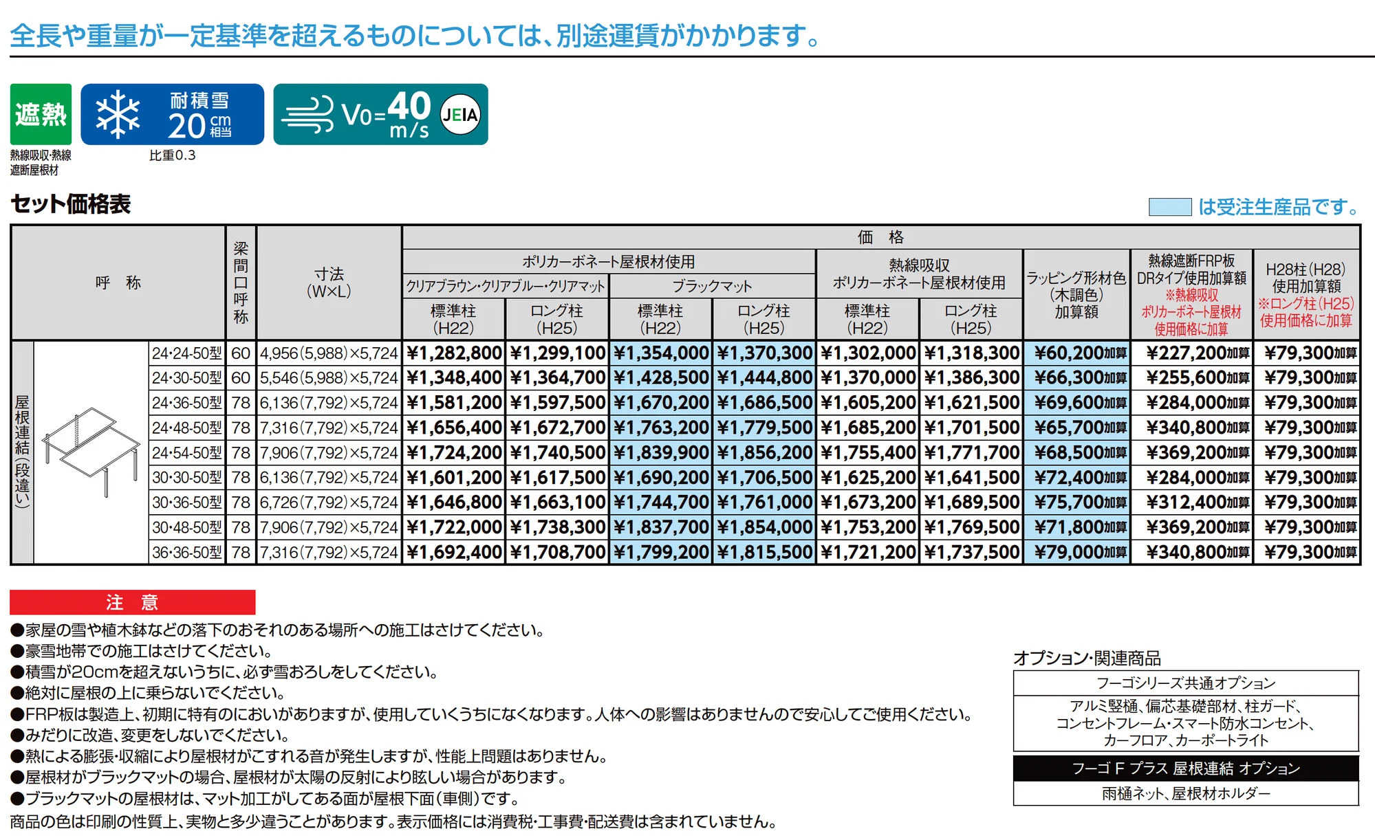 フーゴFプラス 屋根連結_価格_1