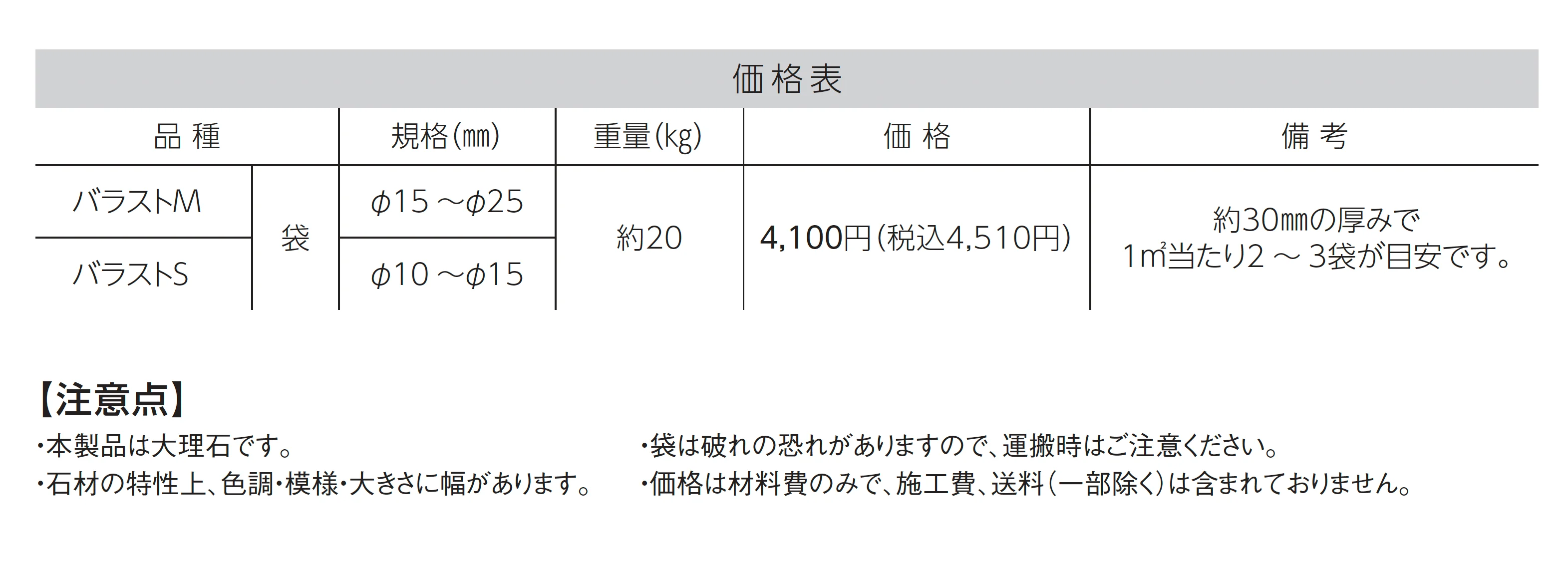 バラストM／バラストS_価格_1