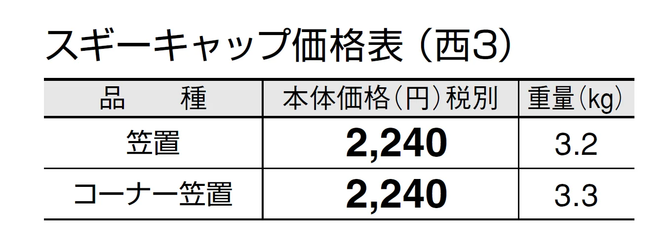 スギーキャップ【2024年版】_価格_5