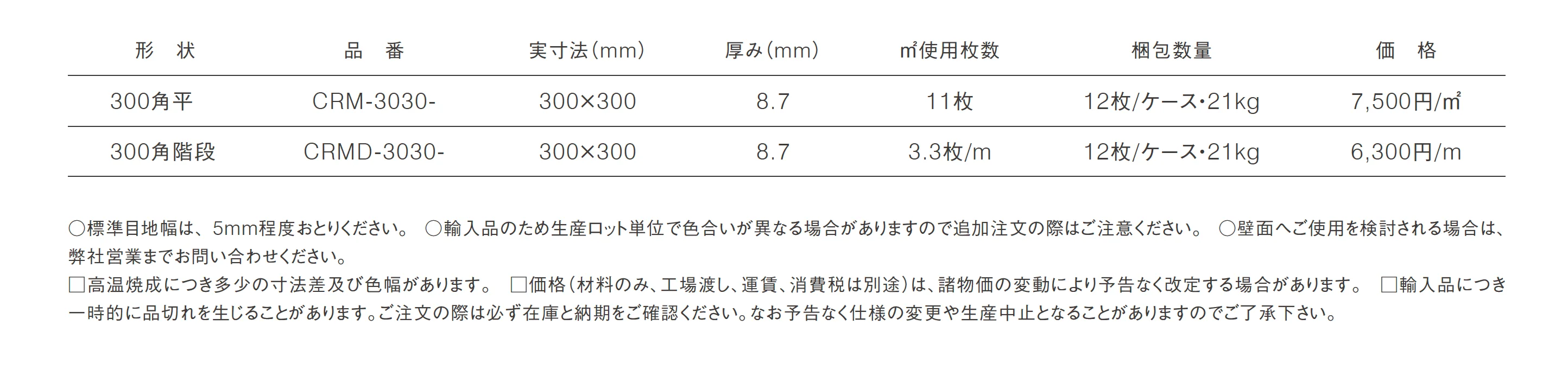 クローム_価格_1