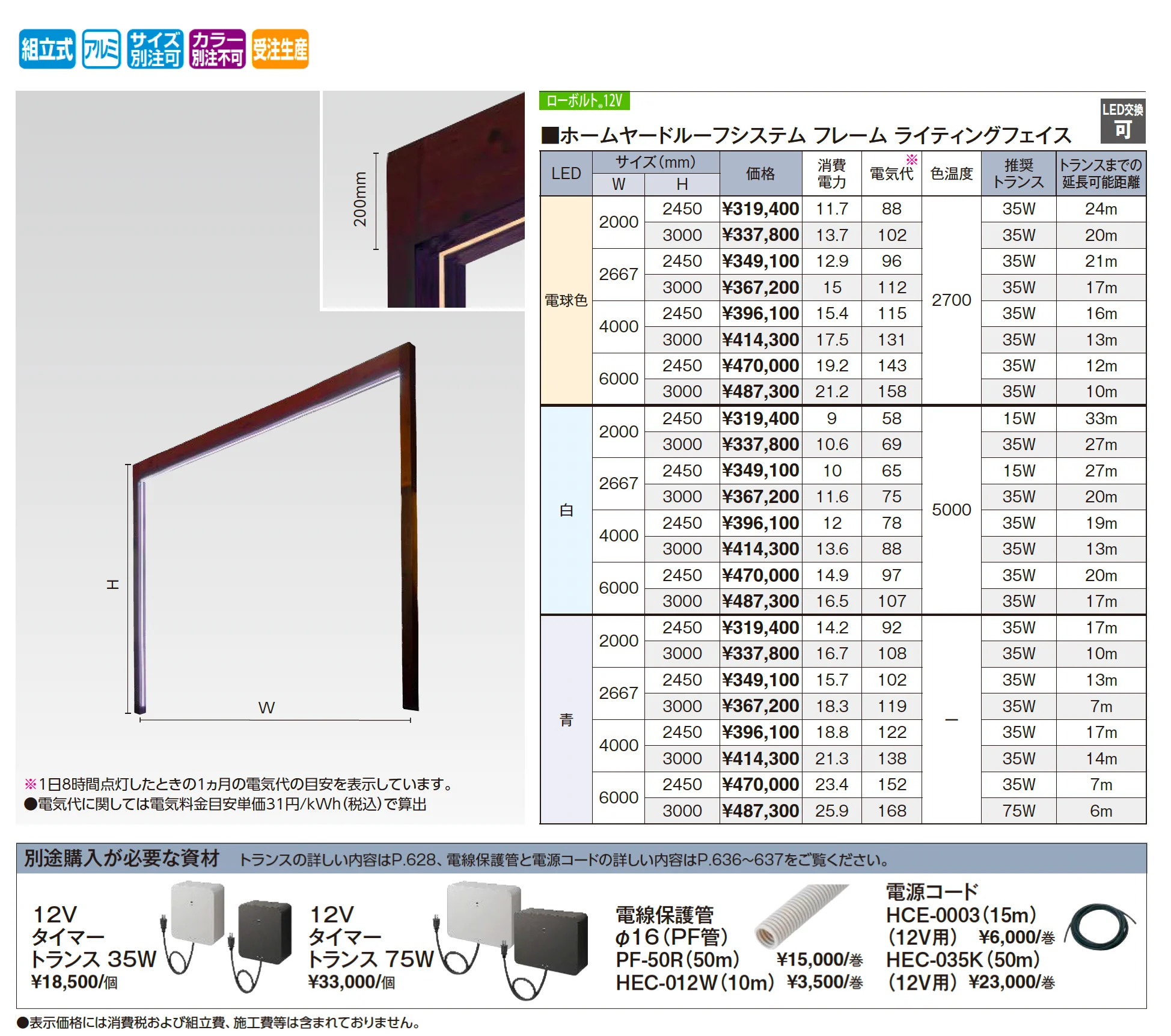 ホームヤードルーフ®システム フレーム ライティングフェイス【2025年版】_価格_1