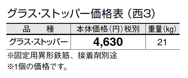 グラス・ストッパー(タイヤ止め)【2024年版】_価格_5