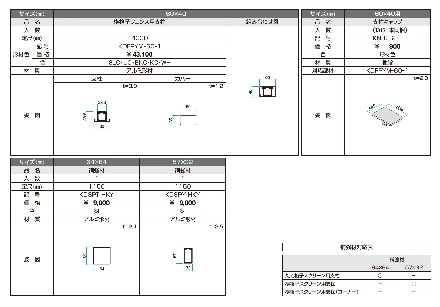 ドレスパーツ 支柱_価格_2