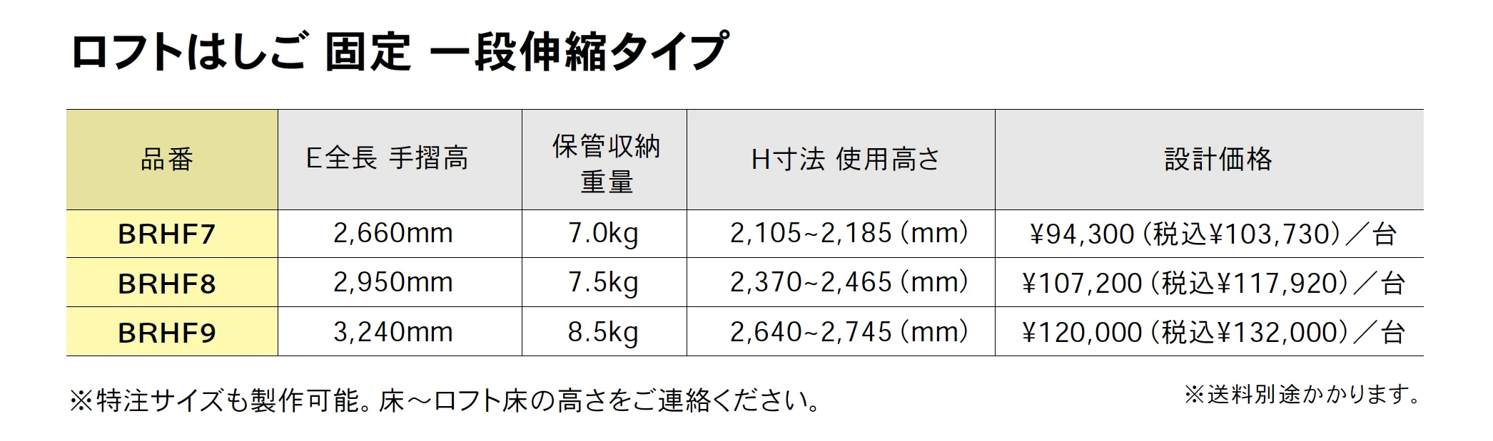ロフトはしご 固定/一段伸縮タイプ【2025年版】_価格_1