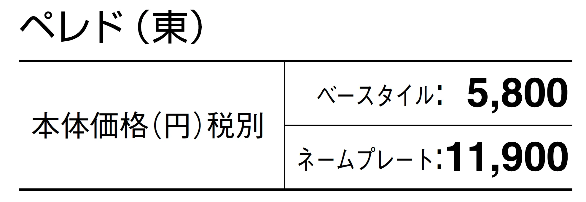 ペレド【2025年版】_価格_1