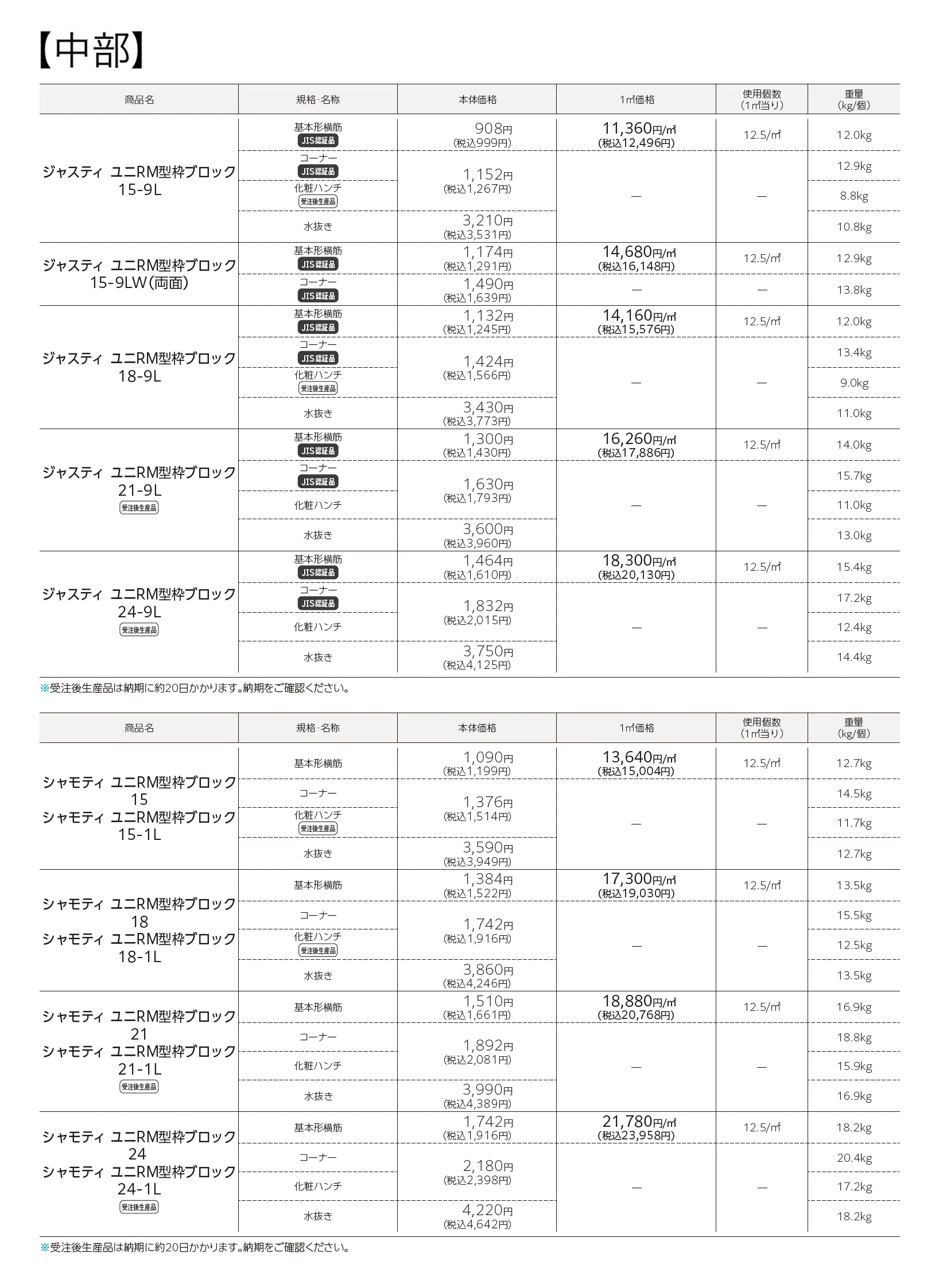ユニRM 型枠ブロック®︎_価格_2