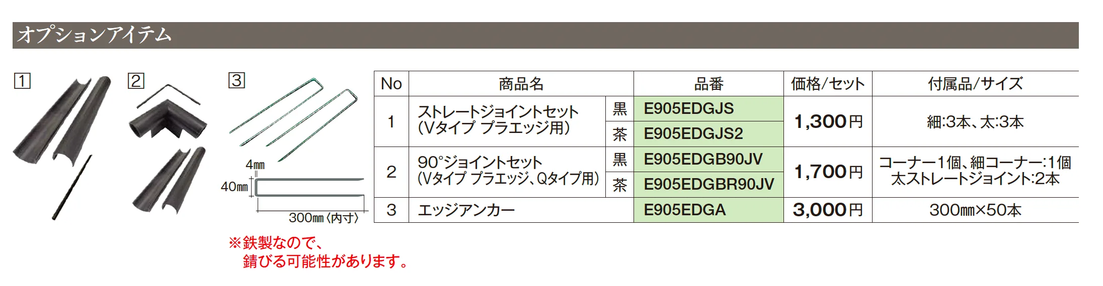 リサイクルエッジング® Vタイプ アルミエッジ100_価格_2