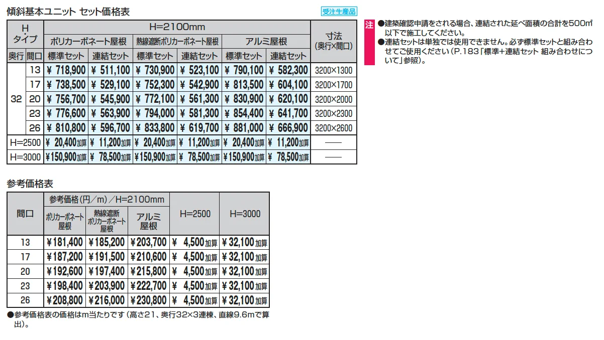ファインロードS 両支持タイプ/4500N/㎡ 積雪地域型 傾斜基本ユニット_価格_1