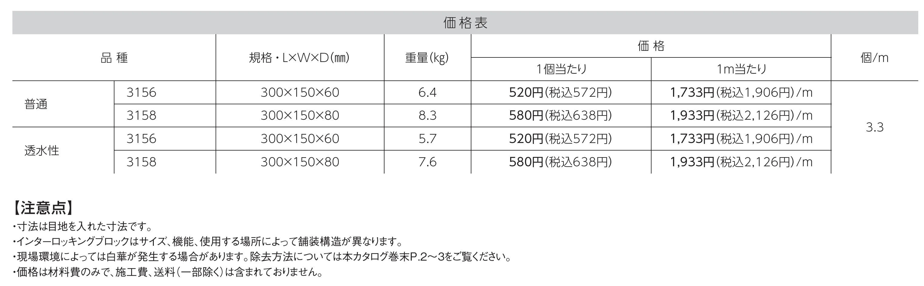 誘導サポートペイブ_価格_1