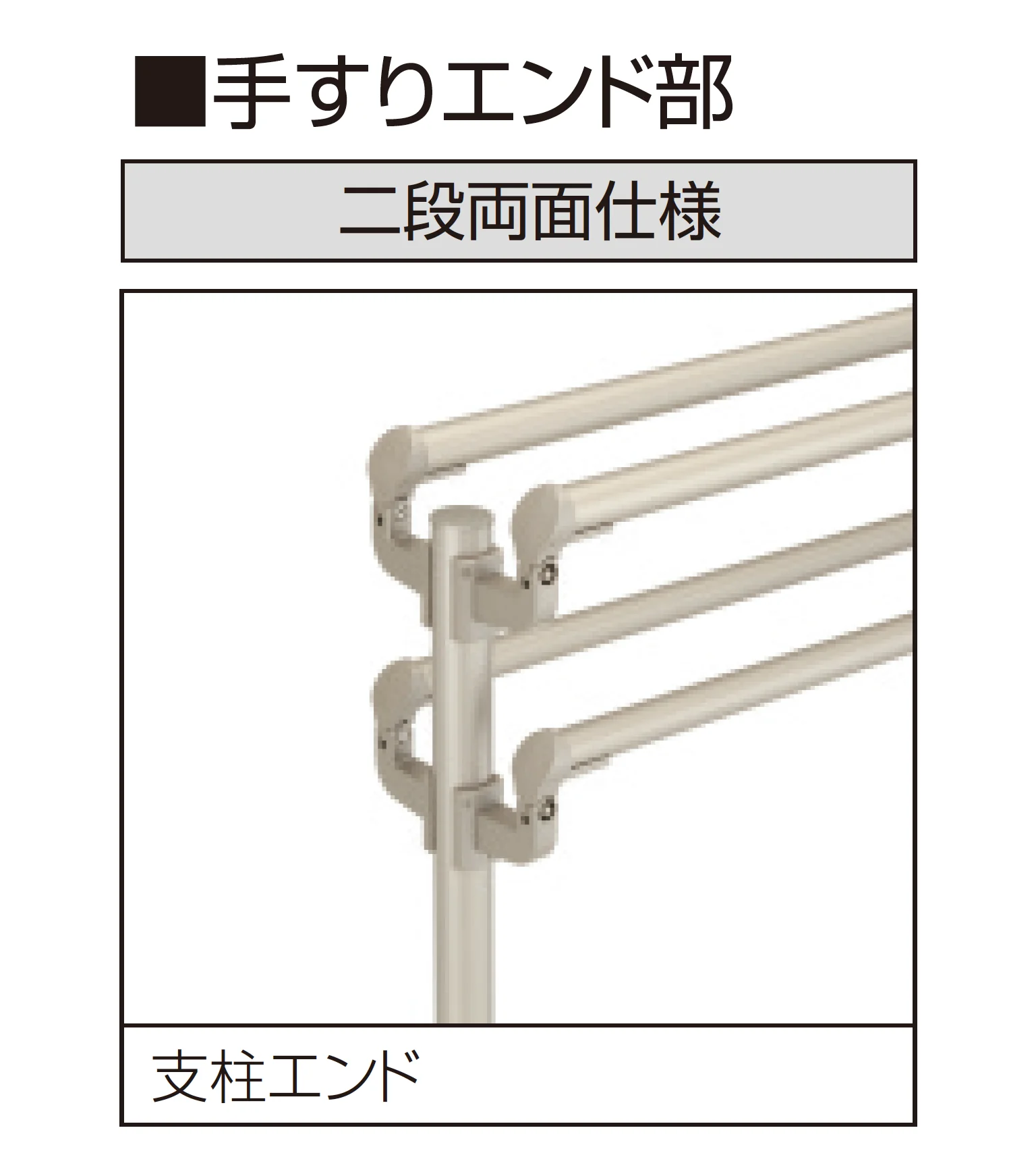 三協アルミの「テスリーフ 独立タイプ フロントレール納まり/二段仕様・二段両面仕様」のサブ画像7