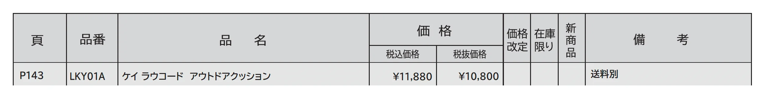 ケイ.ラウコード アウトドアクッション_価格_1