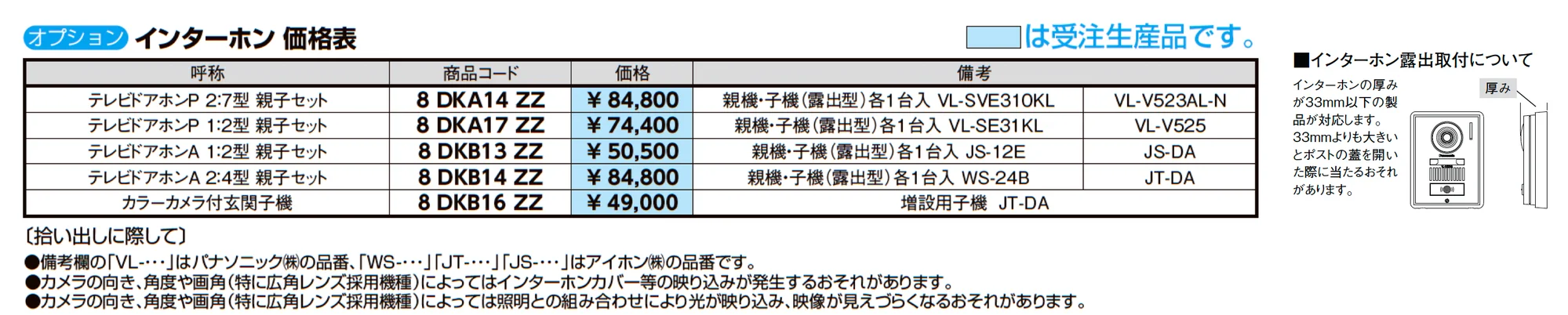 機能門柱FS_価格_4
