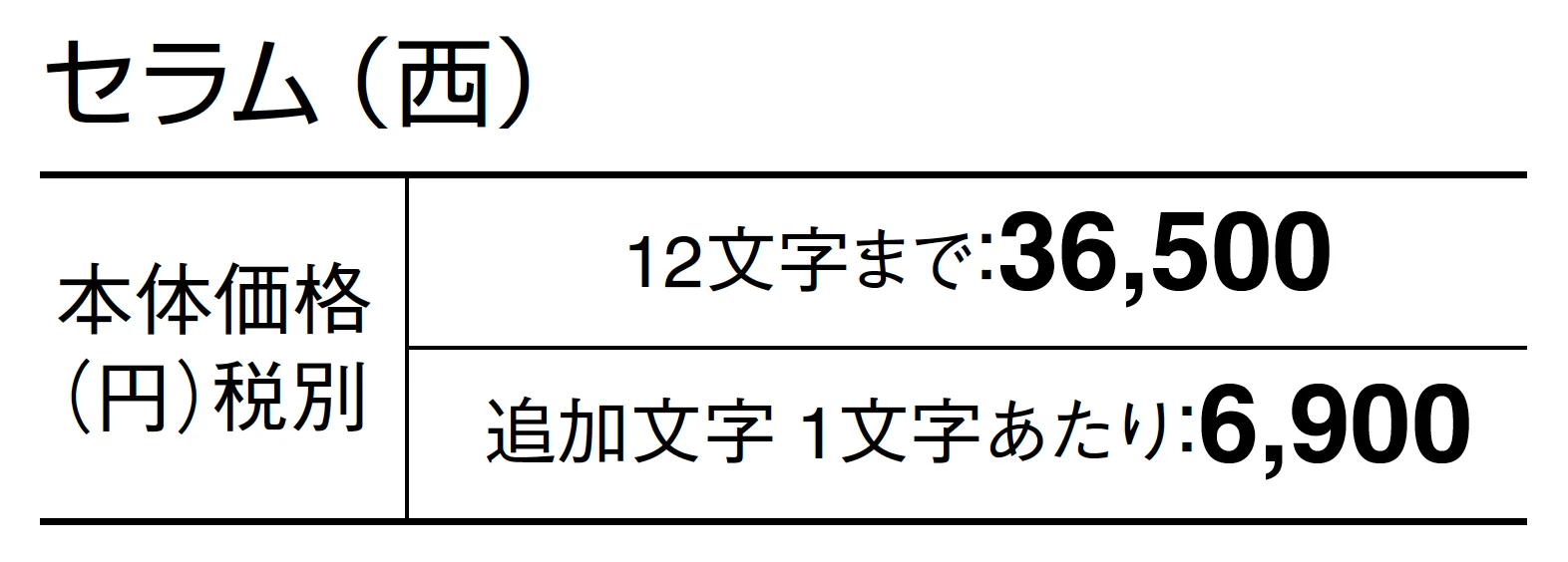 セラム_価格_2