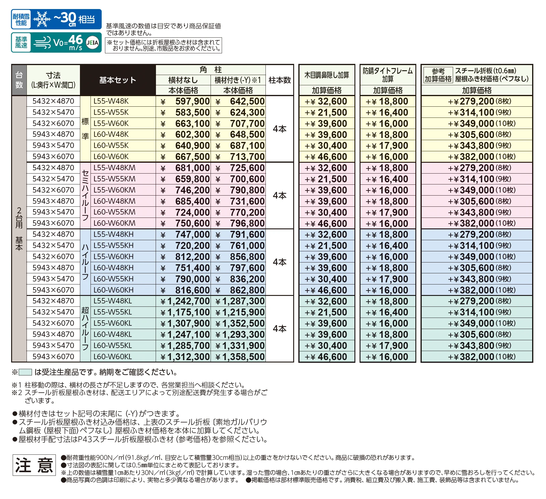 ゆき盛くんⅢ・耐風くんⅢ light 積雪30cm仕様 基本セット/2台用_価格_1