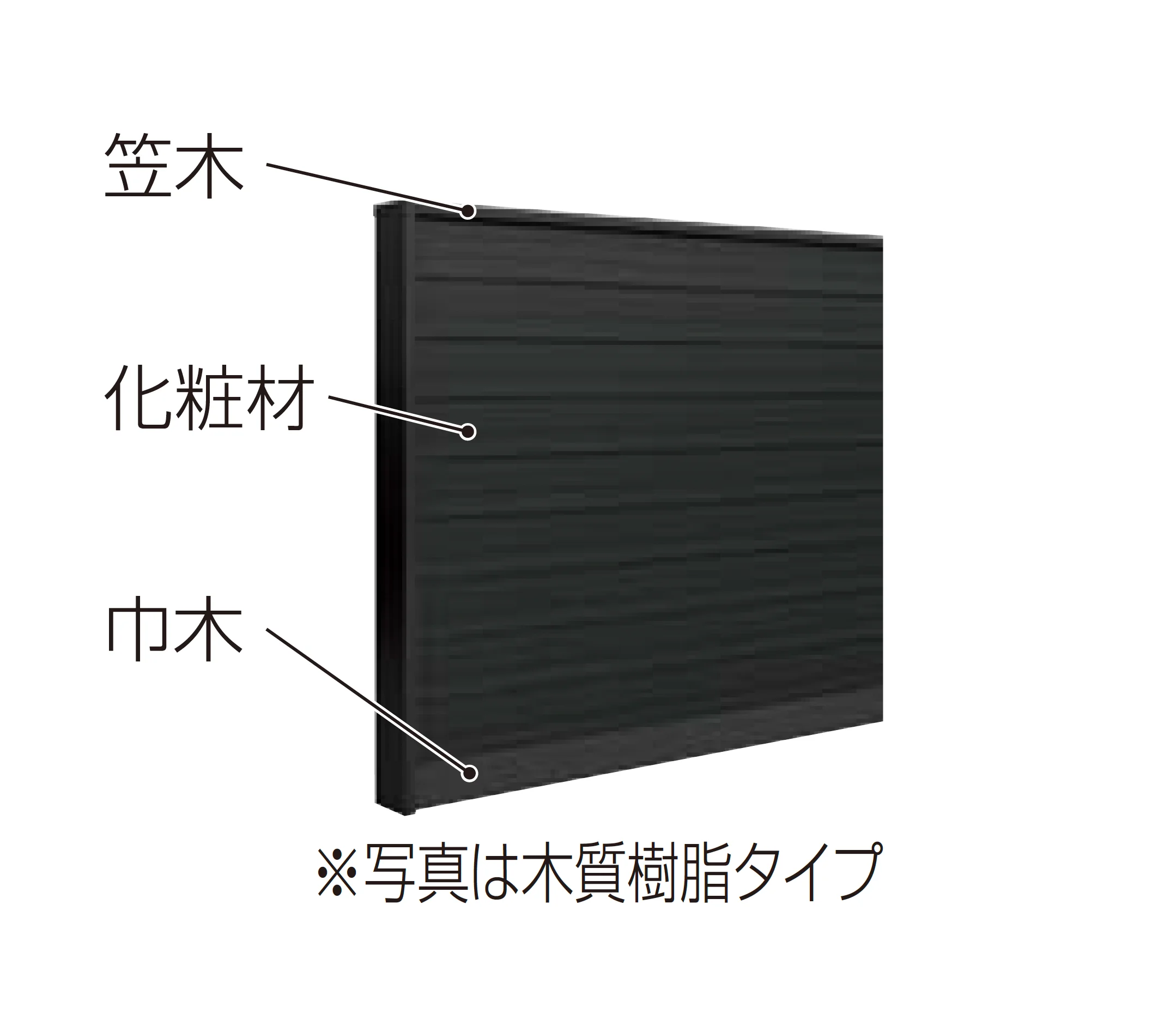 四国化成の「アートウォールmodern アルミタイプ【2026年6月発売】」のサブ画像1