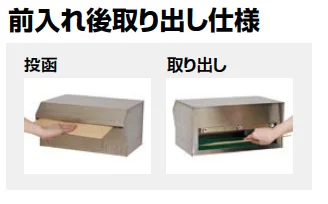 LIXILの「TOEXポスト 埋込専用タイプ【2023年版】」のサブ画像1