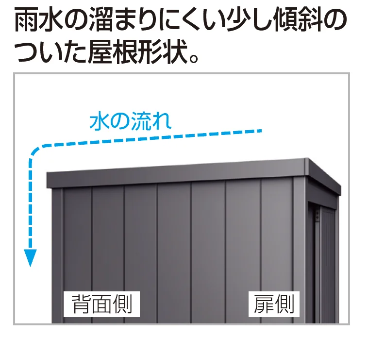 四国化成の「マイストッカーEX1型【2024年版】」のサブ画像6