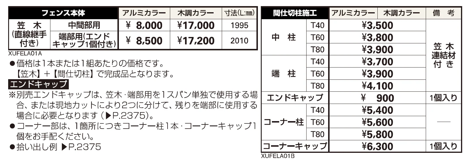 ルシアス フェンスLite A01型　横格子なし【2023年版】_価格_1