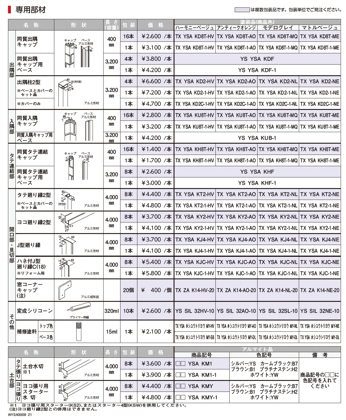 ビットストーン【2023年3月版】_価格_2