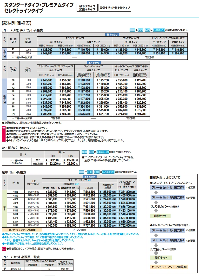 U.スタイル アゼスト セレクトラインタイプ 吊下げタイプ・梁置きタイプ（両側支持タイプ）【2023年版】_価格_7