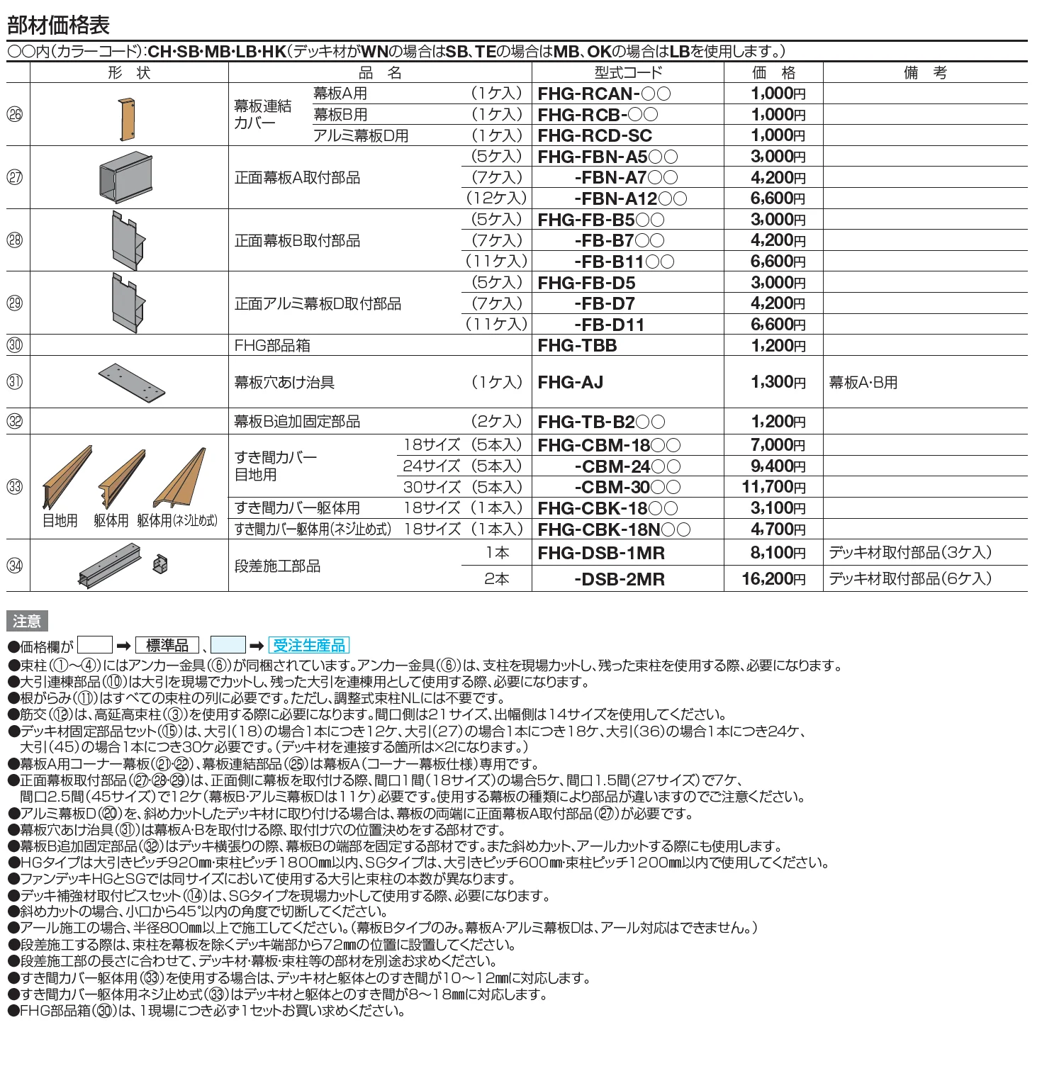 ファンデッキHG【2023年版】_価格_1