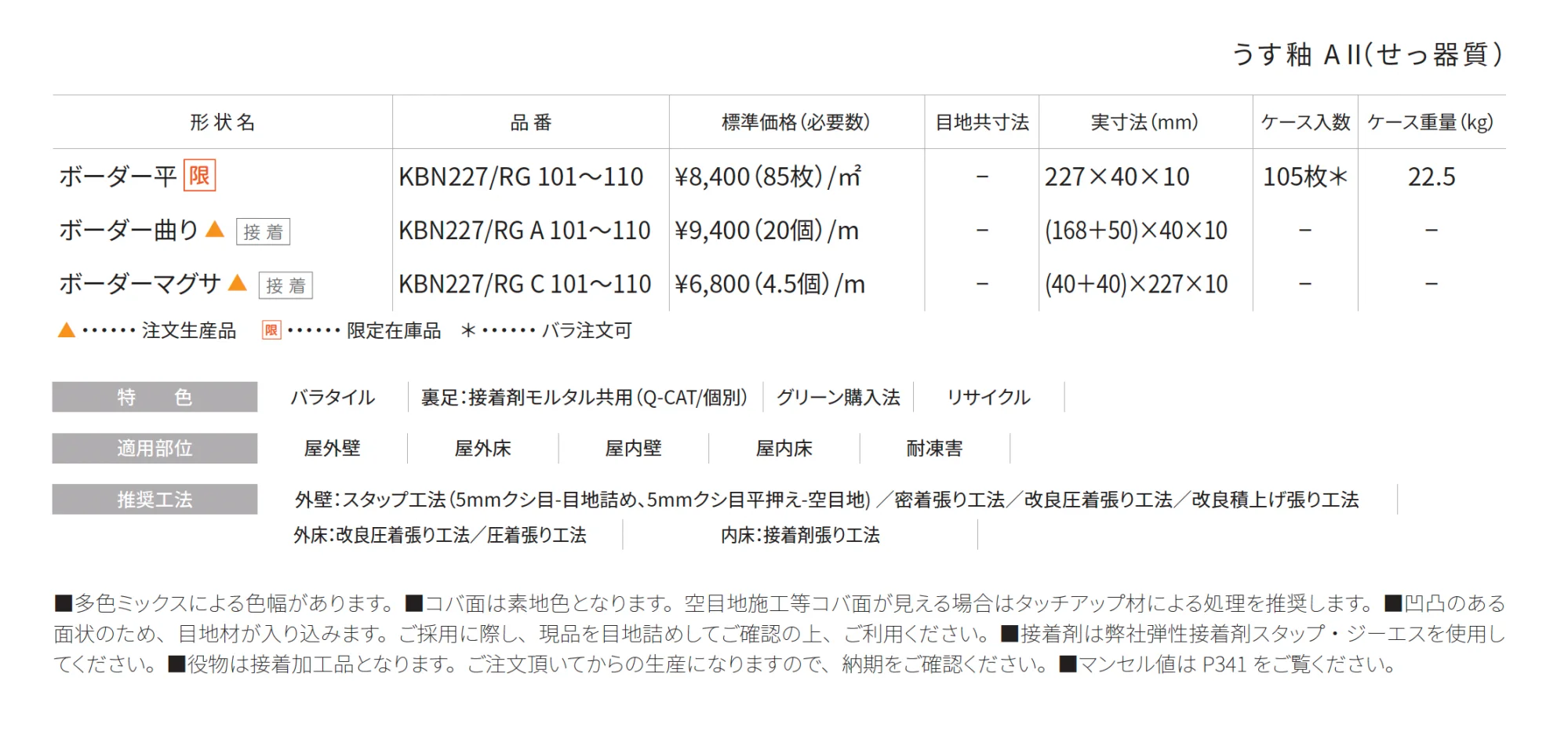 クラシックボーダー【2025年版】【廃番】_価格_1