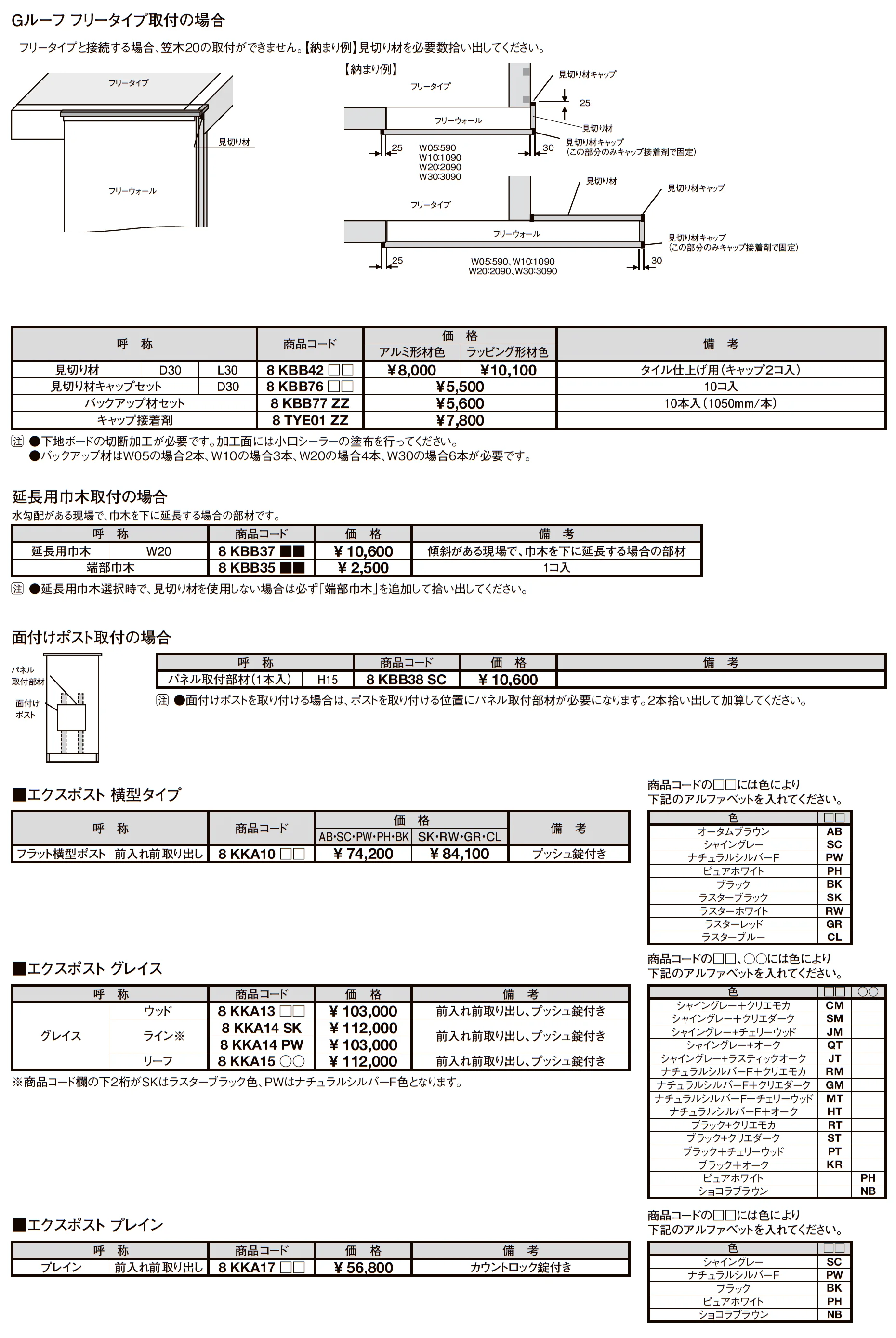 プラスG Gスクリーン フリーウォール_価格_6