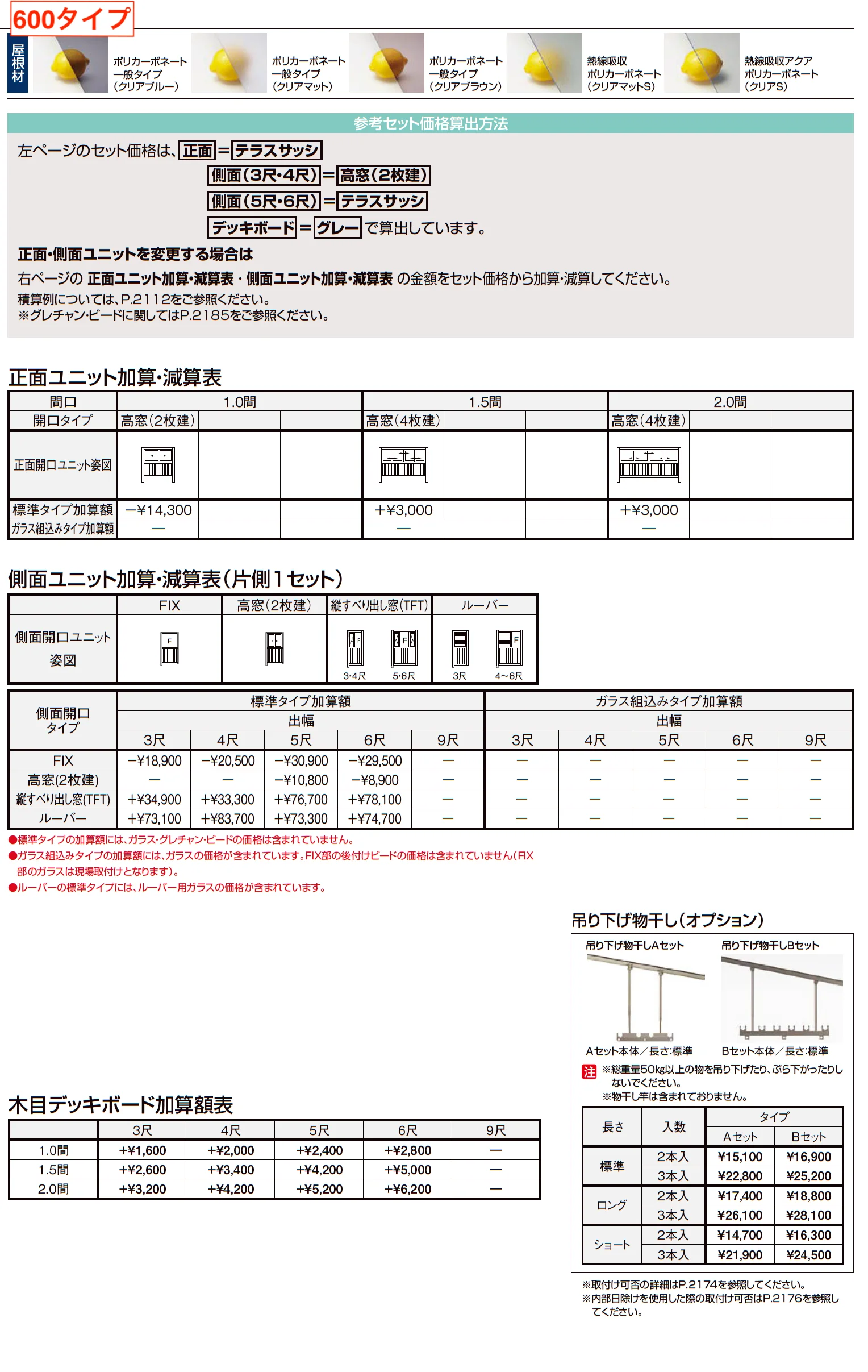 サニージュ R型 アルミバルコニー納まり(屋根置き式)関東間【2023年版】_価格_2