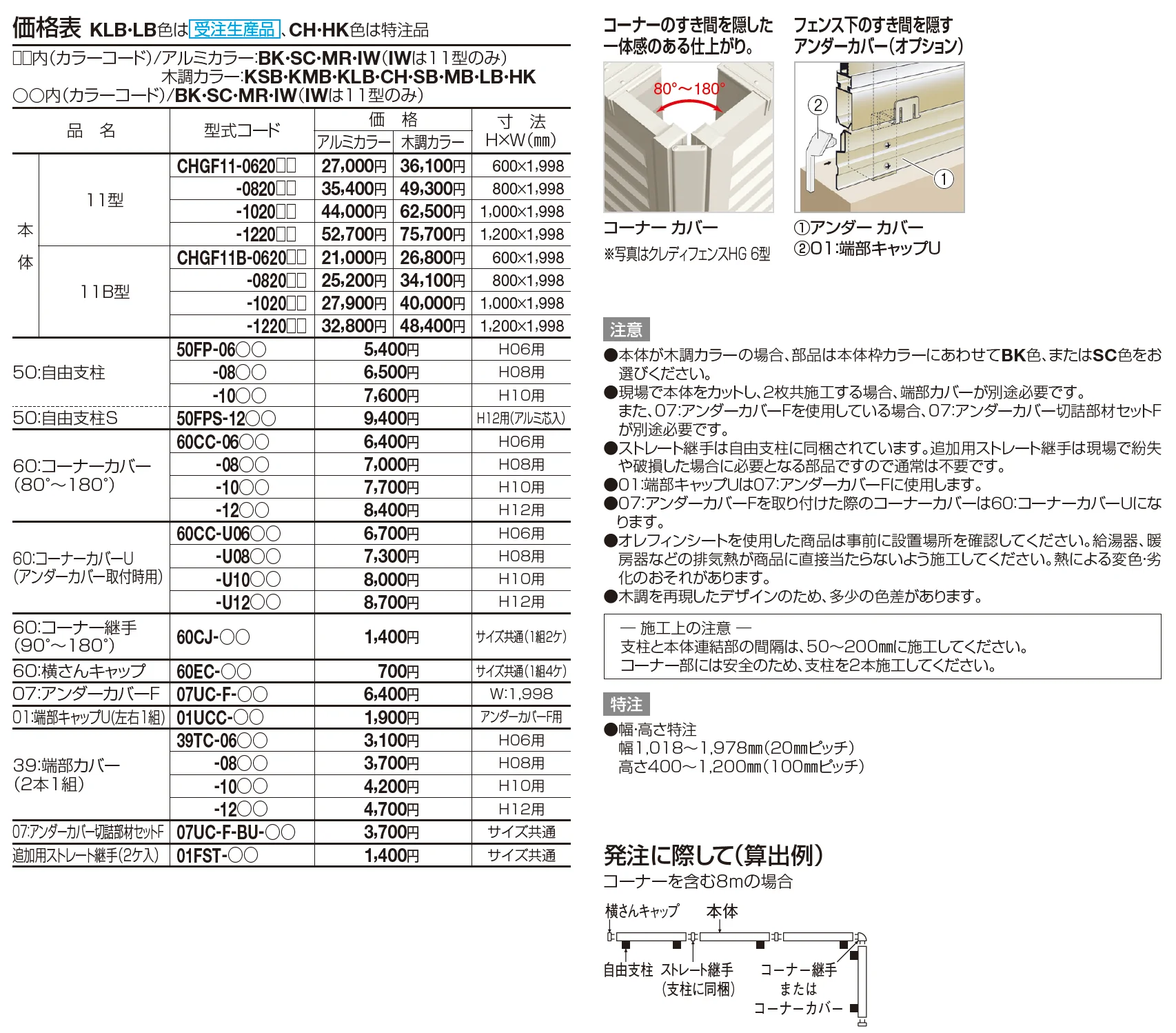 クレディフェンスHG 11型(両面仕上)/11B型(片面仕上)【2023年版】_価格_1