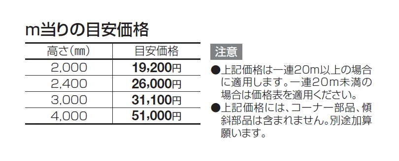 スチールメッシュフェンス LMF10型 2段/3段支柱【2024年版】_価格_1