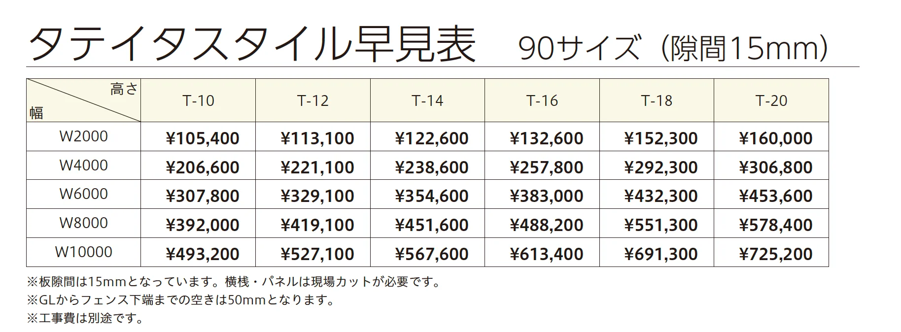 タテイタスタイル 90サイズ （隙間15mm）（板デコⅡ仕様）【2023年版】_価格_4