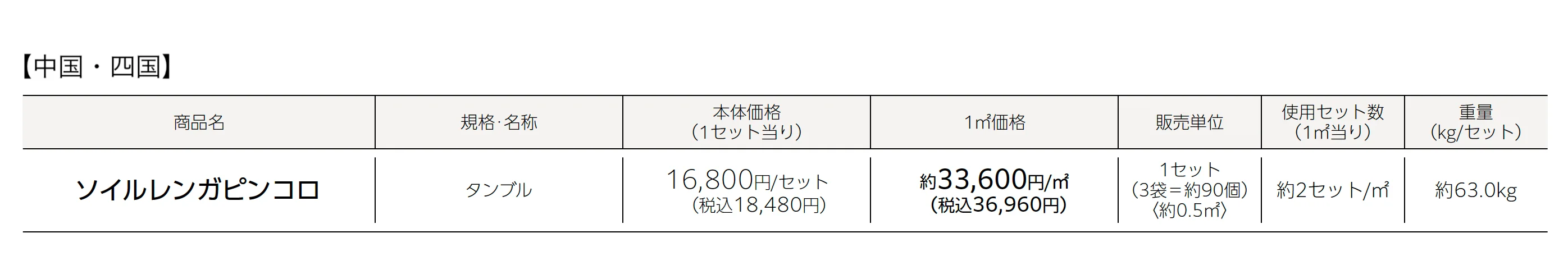 ソイルレンガピンコロ_価格_2
