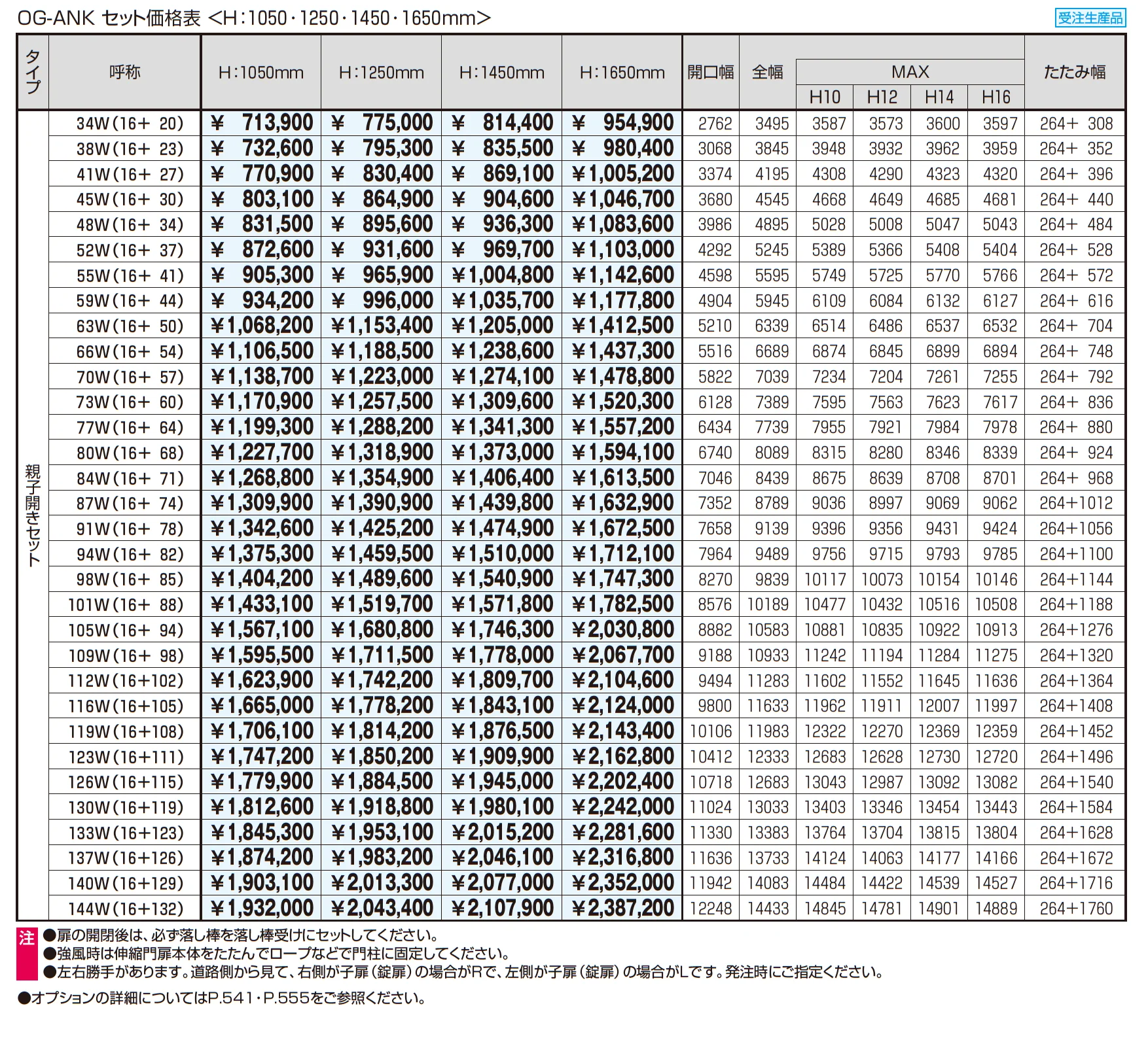 アルテンダAN型 キャスタータイプ(固定式直進型)_価格_3