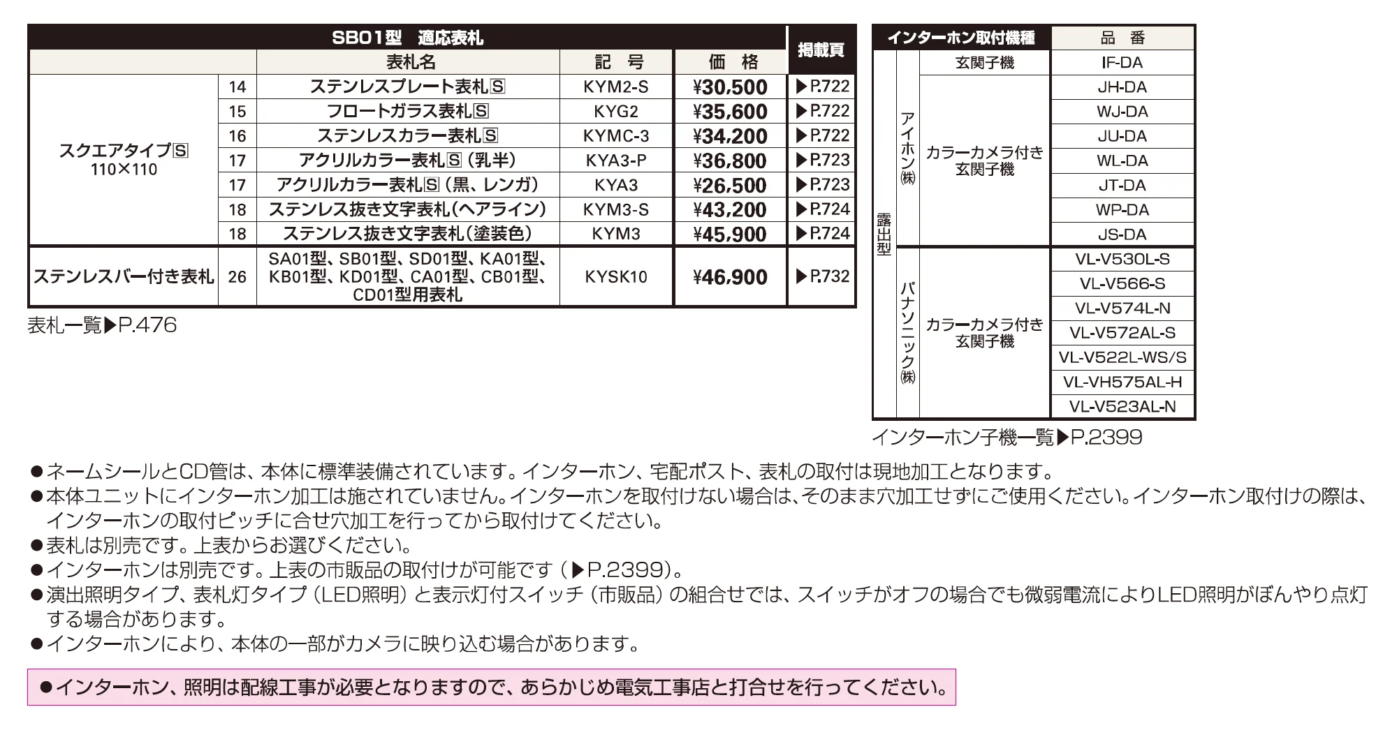 ルシアス 宅配ポスト2型取付用ルシアス ポストユニット SB01型【2023年版】_価格_2