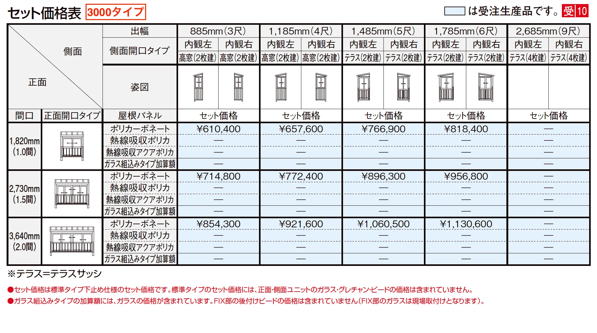 サニージュ F型 アルミバルコニー納まり(柱建て式)関東間【2023年版】_価格_5
