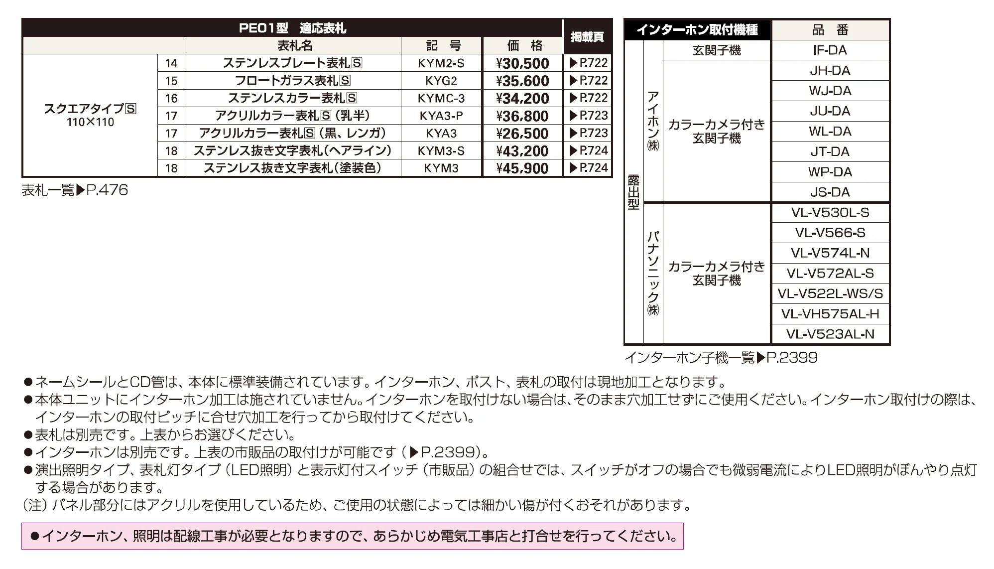 エクステリアポストT9型、T9R（L）型取付用ルシアス ポストユニット PE01型【2023年版】_価格_2
